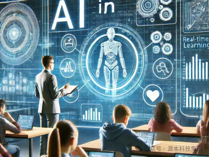 艾弗森贝博ballbet官网科技-本科生掌握大数据、云原生、AI-竞赛保研求职的“超车秘籍”来了！